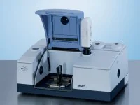 IMAC Spectral Imaging Unit